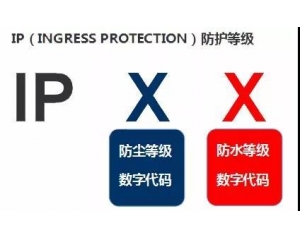 IP等級防護(hù)是什么?IP防塵防水等級對照表